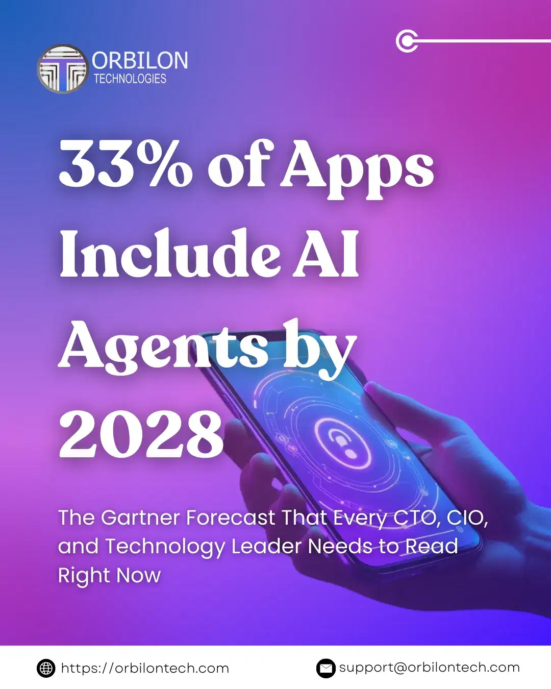 AI Agents