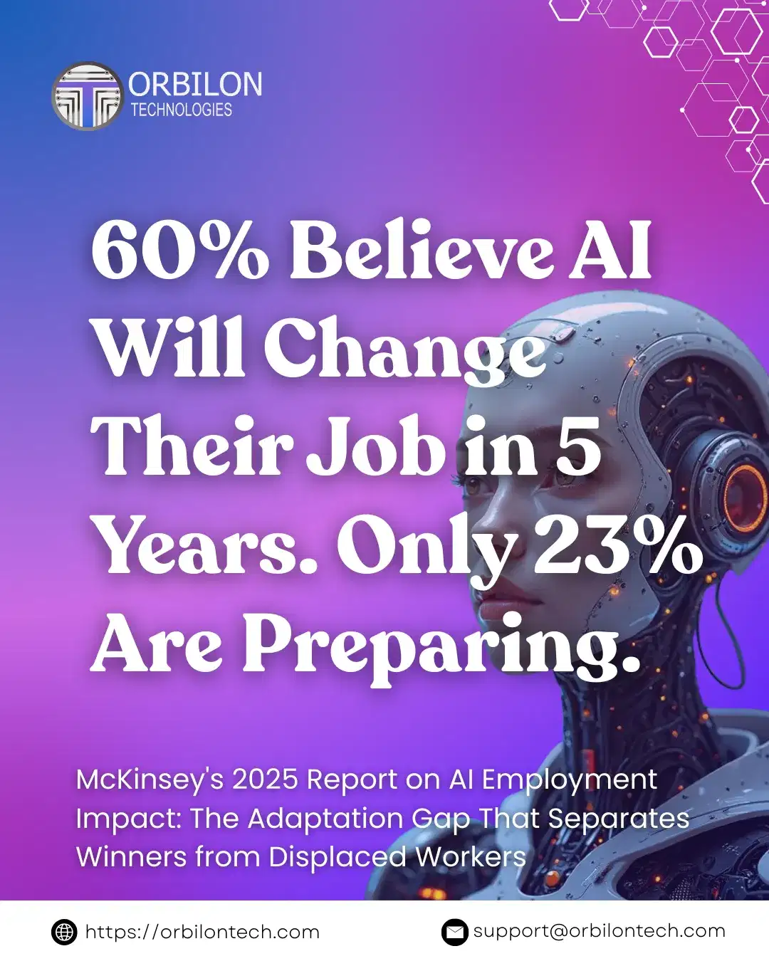AI Will Change 60% of Jobs