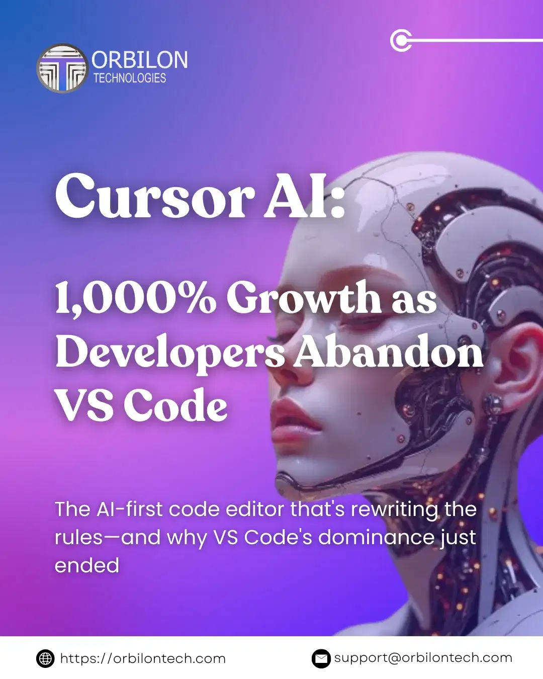 Cursor AI