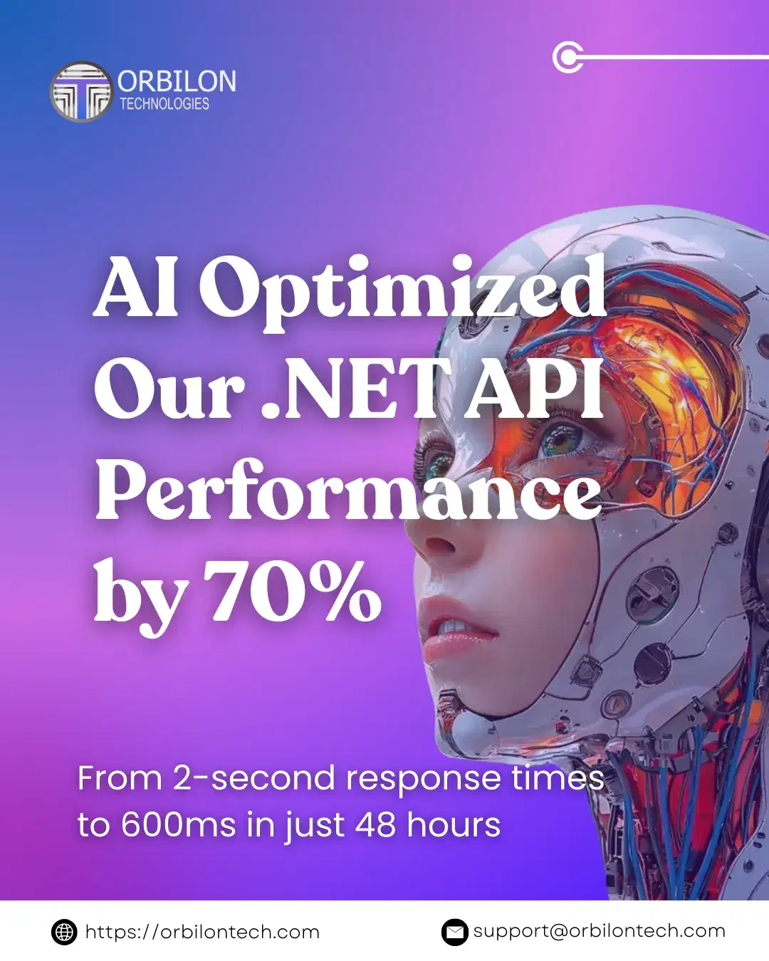 .NET API Performance