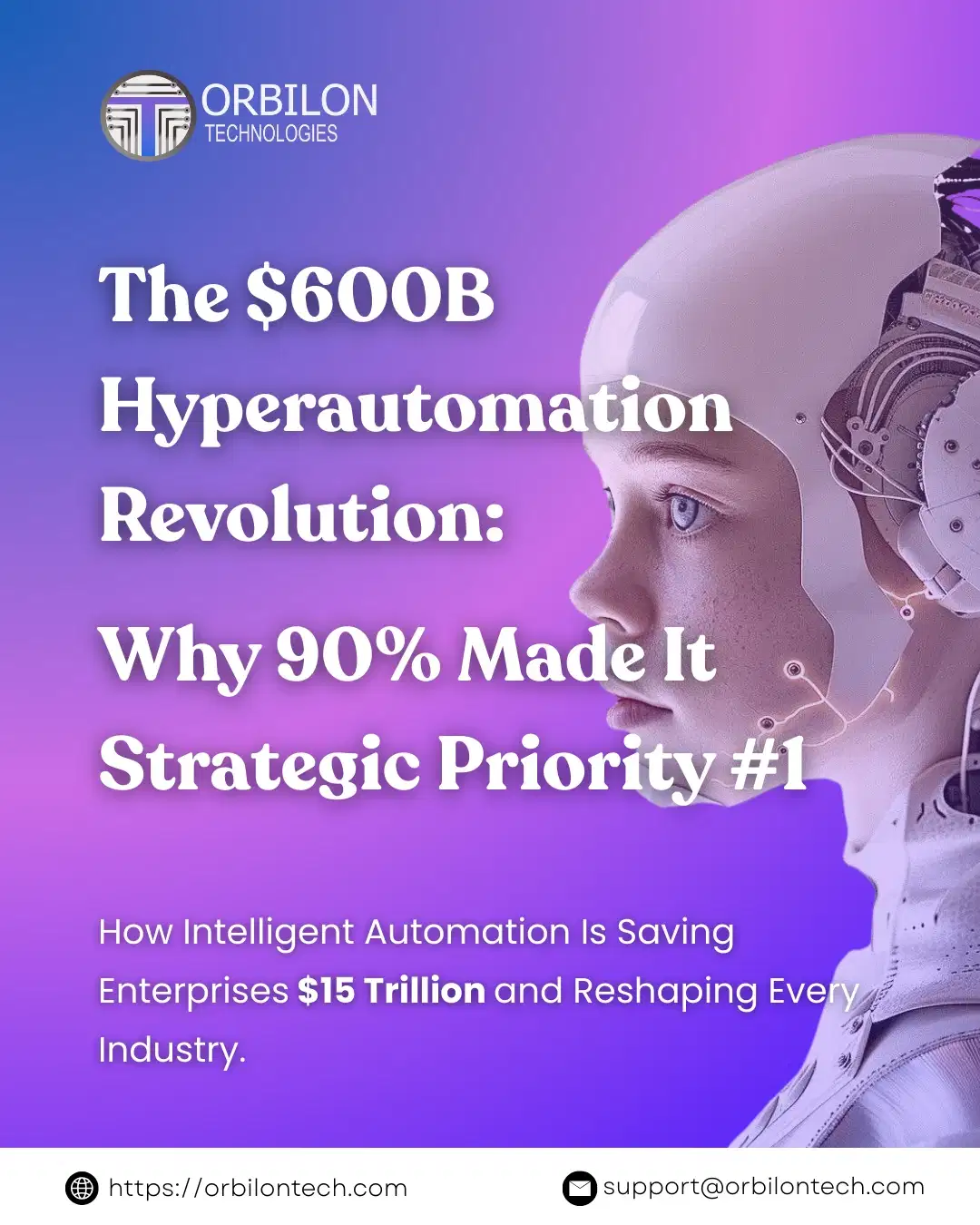 hyperautomation 2026 enterprise strategy