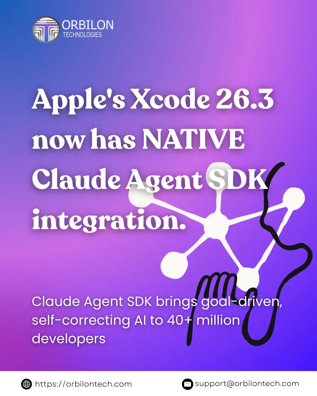 Claude Agent SDK