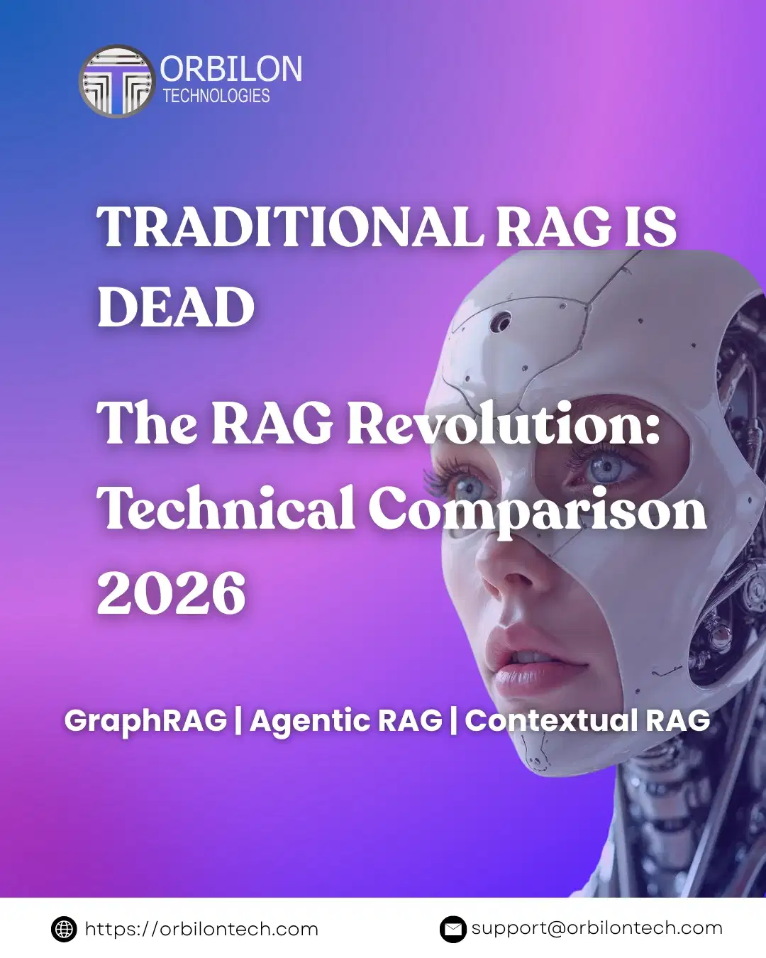 GraphRAG vs traditional RAG